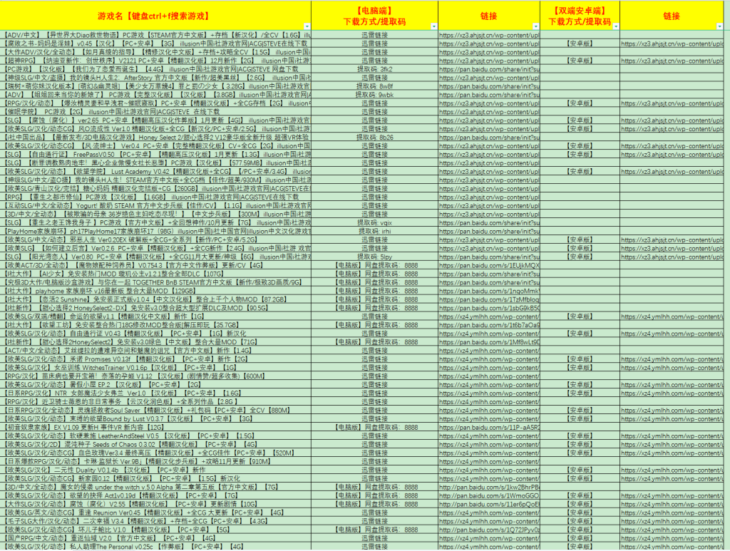 绅士资源（黄油）大全与3A游戏大全总共5000+游戏 - 无登资源网-无登资源网