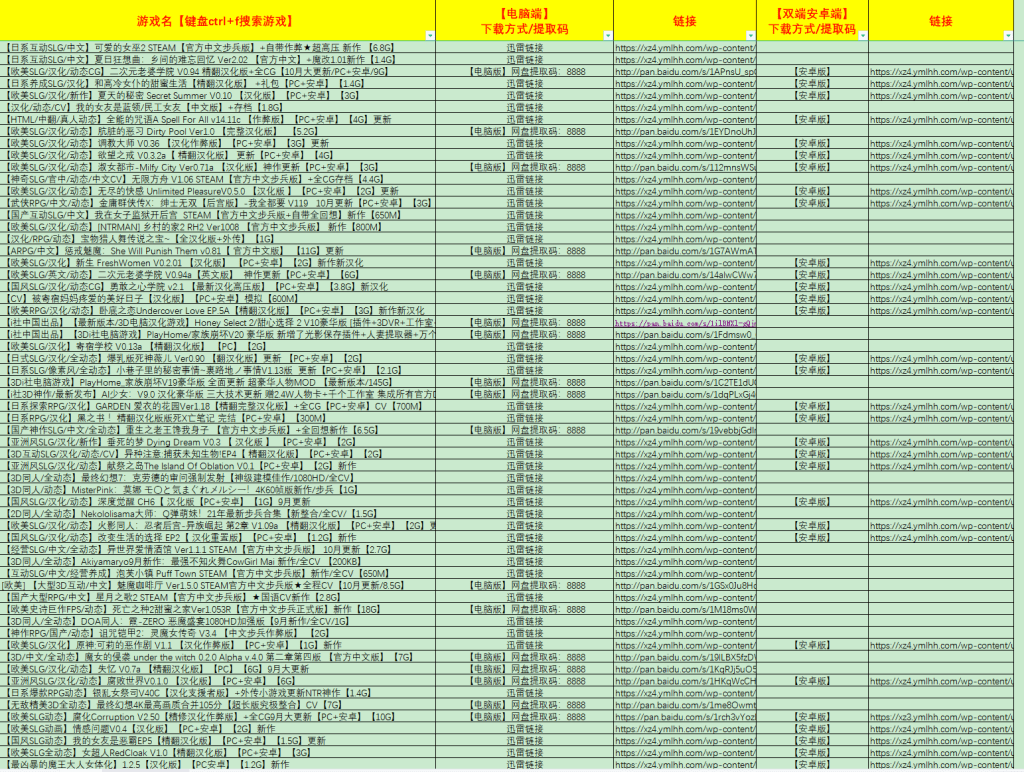 图片[2]-绅士资源（黄油）大全与3A游戏大全总共5000+游戏 - 无登资源网-无登资源网