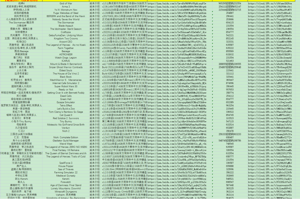 图片[4]-绅士资源（黄油）大全与3A游戏大全总共5000+游戏 - 无登资源网-无登资源网