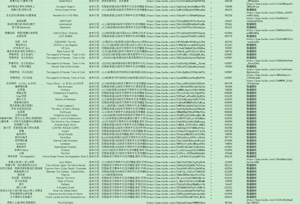 图片[5]-绅士资源（黄油）大全与3A游戏大全总共5000+游戏 - 无登资源网-无登资源网