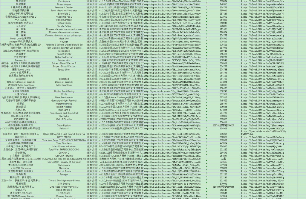 图片[6]-绅士资源（黄油）大全与3A游戏大全总共5000+游戏 - 无登资源网-无登资源网